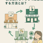 地域の店舗がチラシと口コミでつながり、やさしく地元経済を活性化するSOUGOの世界観を表現したイラスト